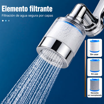 Adaptador Giratorio 1080° para Grifo con Filtro de Agua