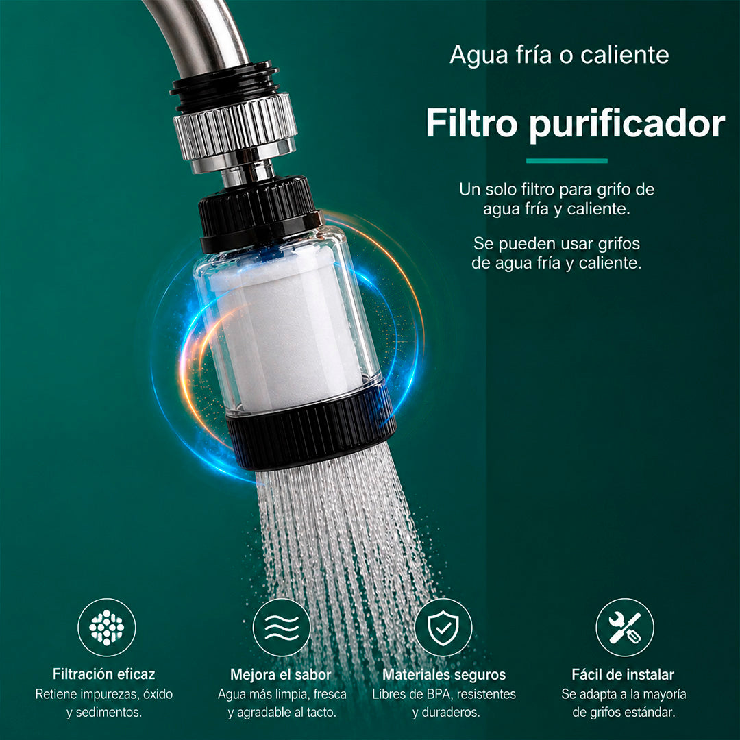 Filtro Purificador para Grifo con Rotación 360°